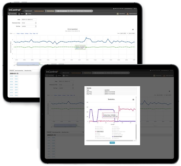 1-Year AirProbe Subscription