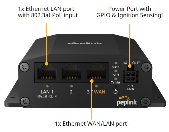 Pepwave BR1 Mini Core - LTE Router 