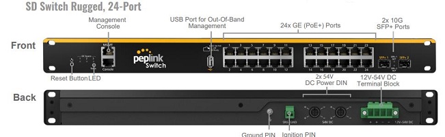 Peplink SD Switch 24-Port Rugged Managed PoE+ Switch