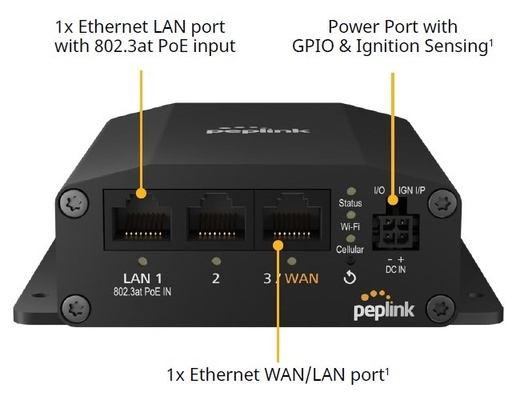 Peplink BR1 Mini CAT 7 LTE-A with PrimeCare (HW3)