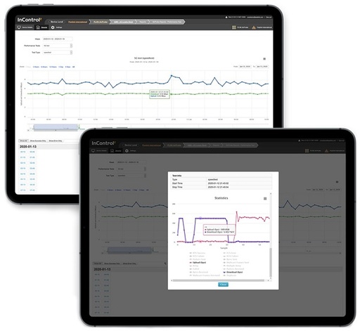 1-Year AirProbe Subscription